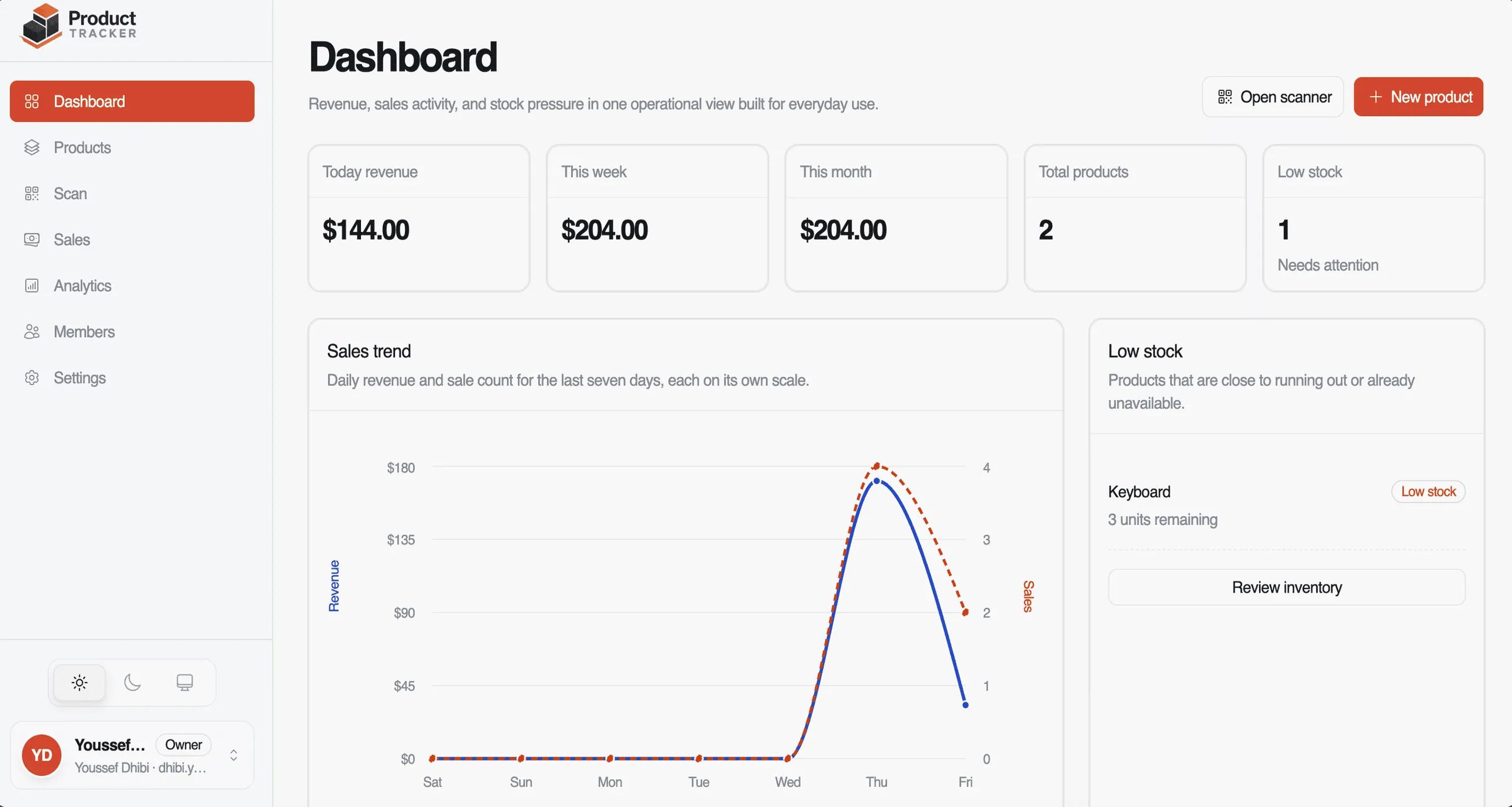 Product Tracker Dashboard Preview