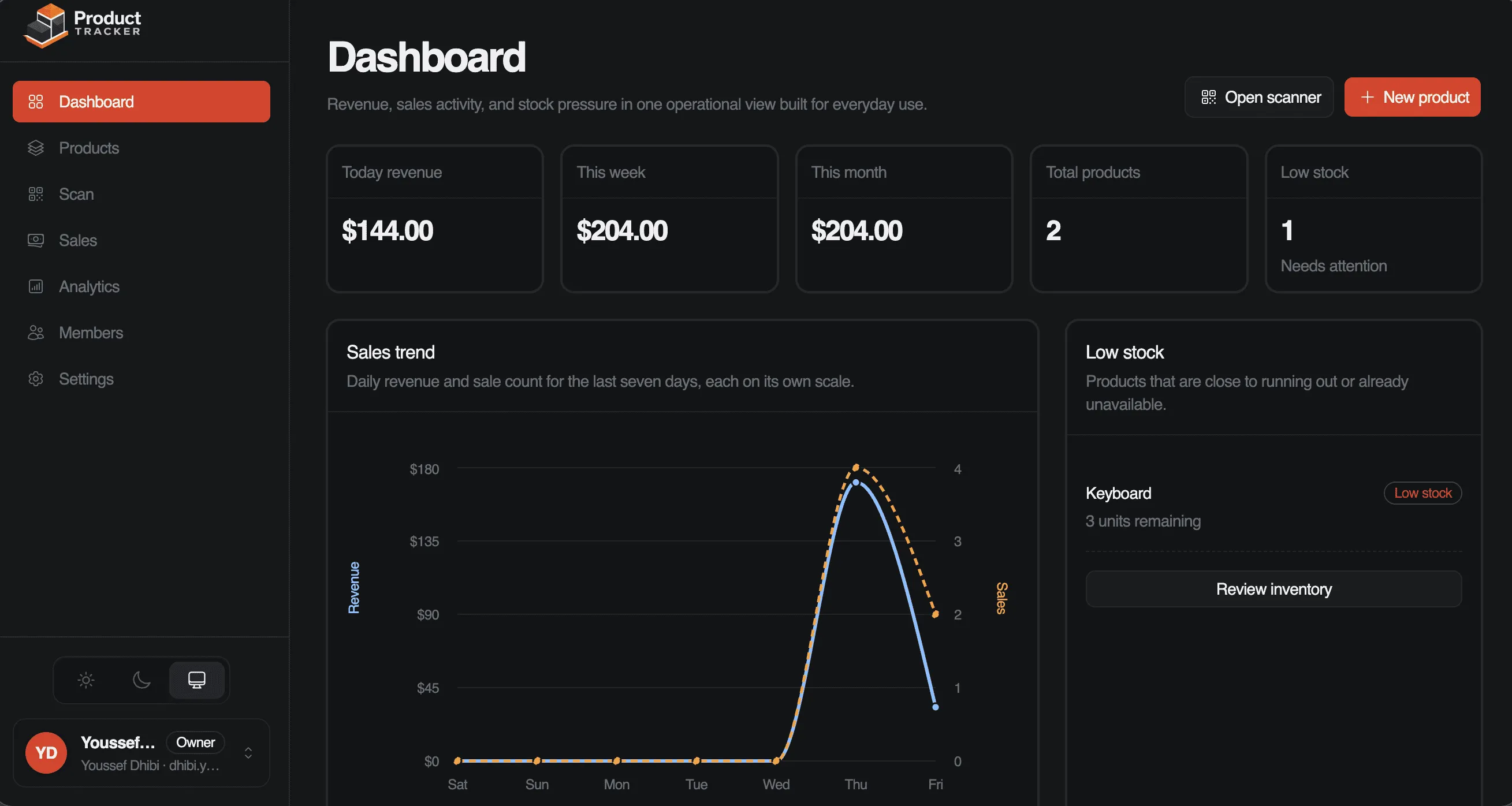 Product Tracker Dashboard Preview